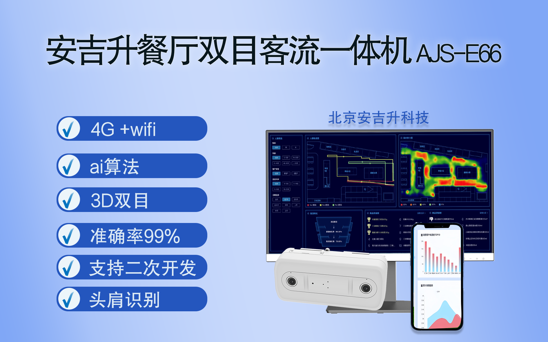 安吉升双目客流统计监控摄像机系统(支持4g+wifi)，为北大附中智慧食堂建设助力!