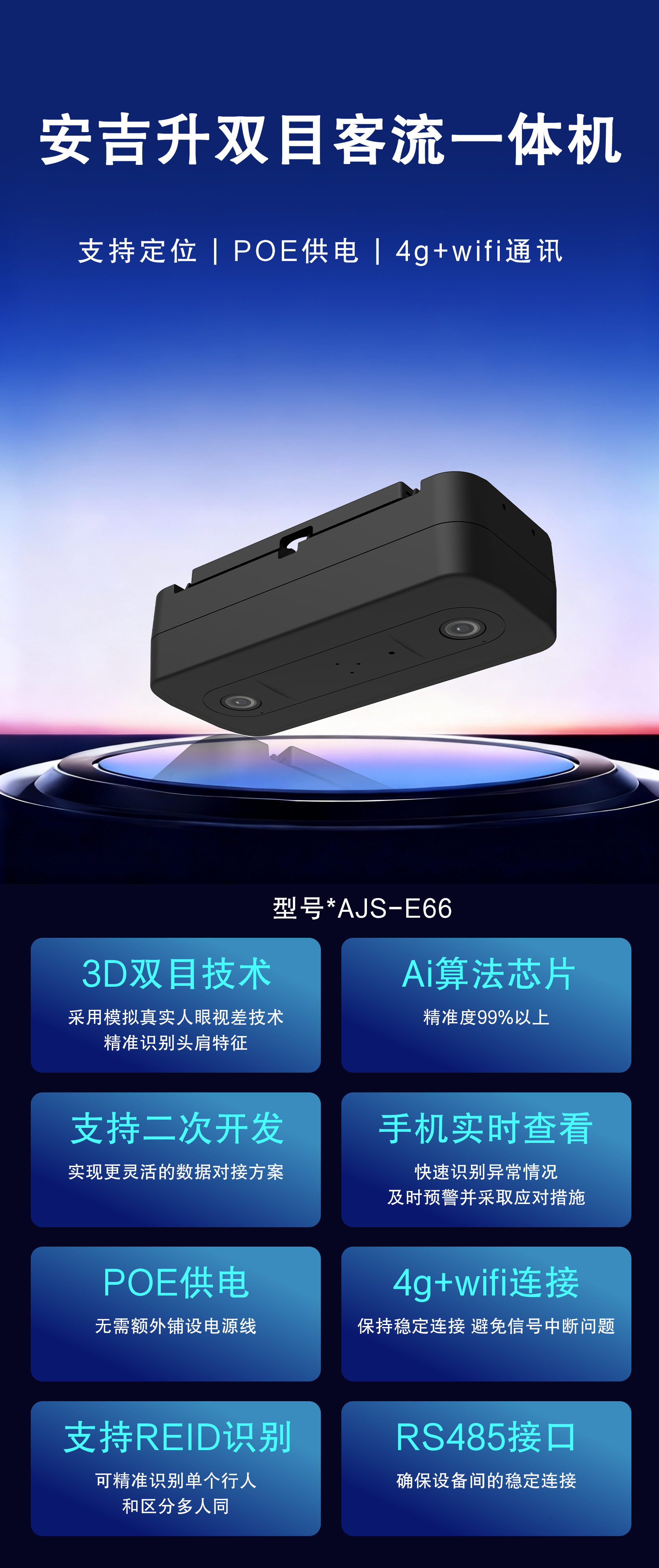 安吉升双目客流统计系统设备(支持4g和远程升级)，助力传统菜市场提质增效!