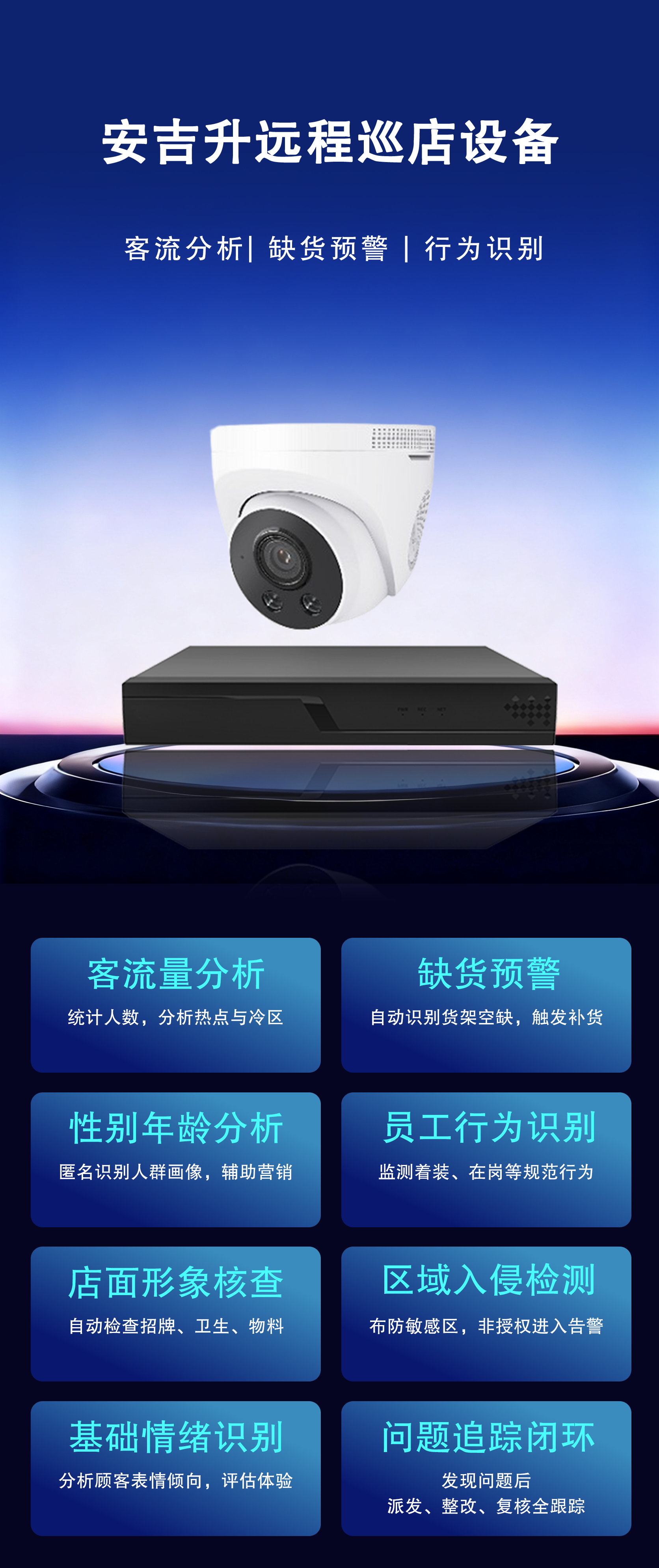 连锁店、零售店远程巡店,主要包括什么内容?(图1) 04.png