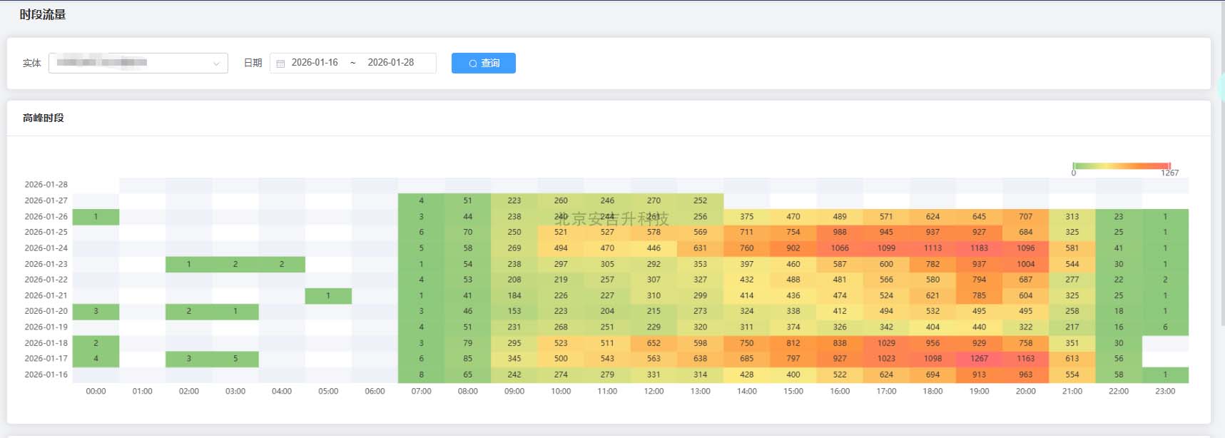 连锁店、零售店远程巡店,主要包括什么内容?(图2) ScreenShot_2026-01-27_134722_658.jpg