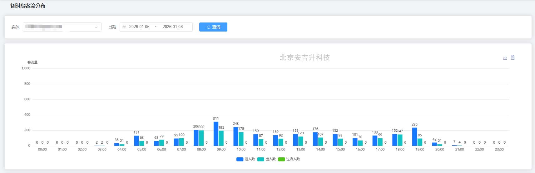 连锁店、零售店远程巡店,主要包括什么内容?(图4) ScreenShot_2026-01-27_134133_051.jpg